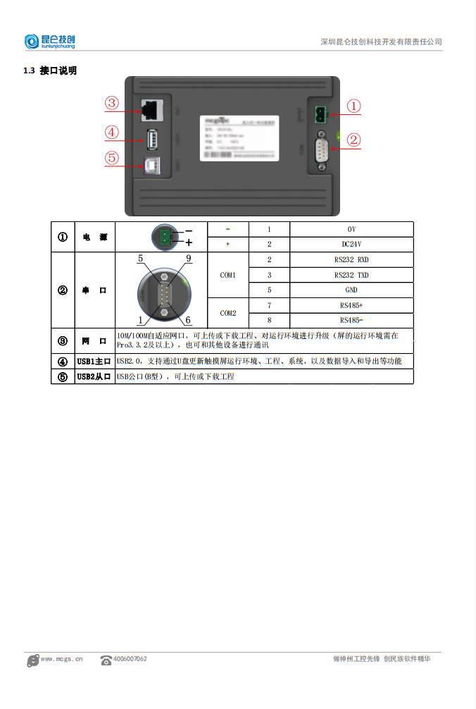 TPC7032Tt-2.png